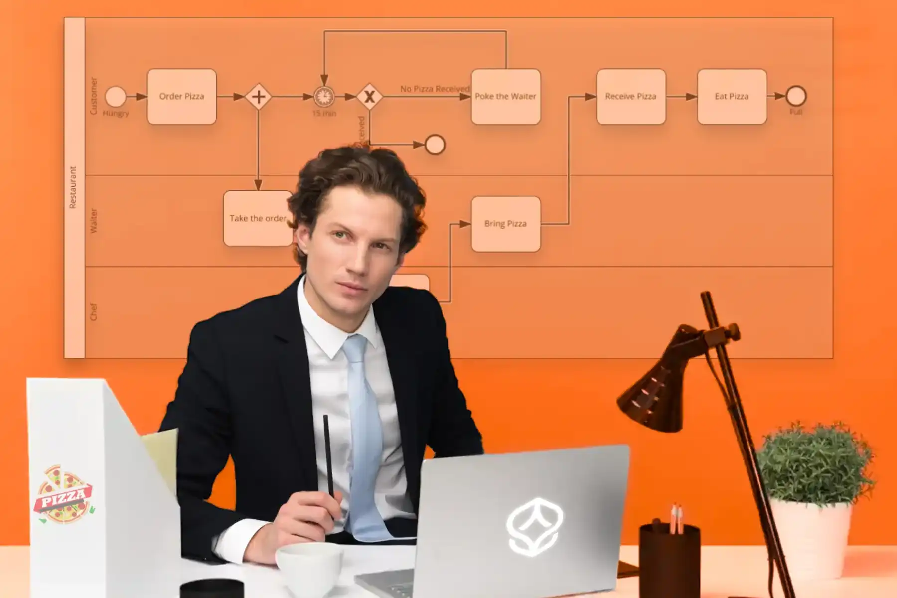 BPMN 2.0でビジネスプロセスを変革