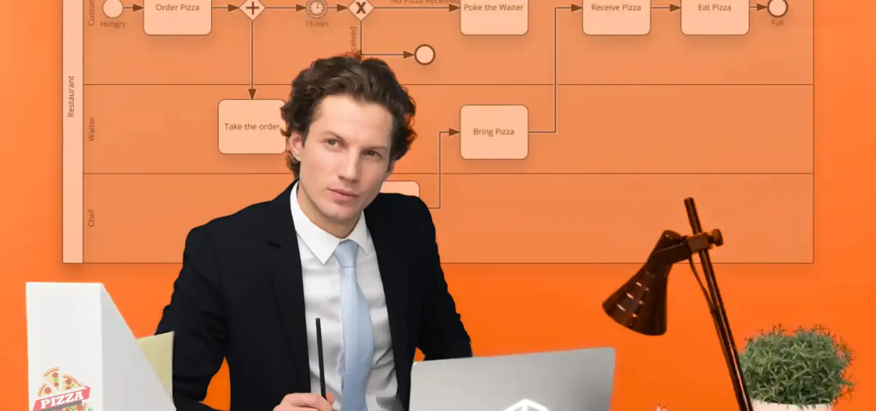 How BPMN 2.0 Transforms Business Processes