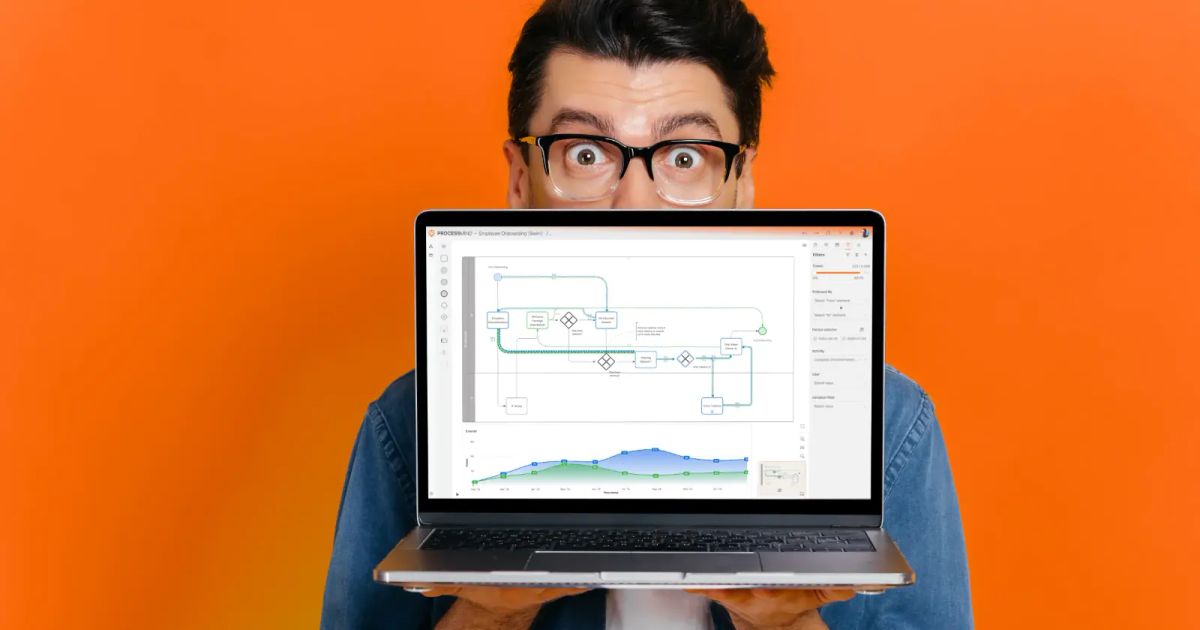 Free Trial | Process Mining & Modeling | ProcessMind