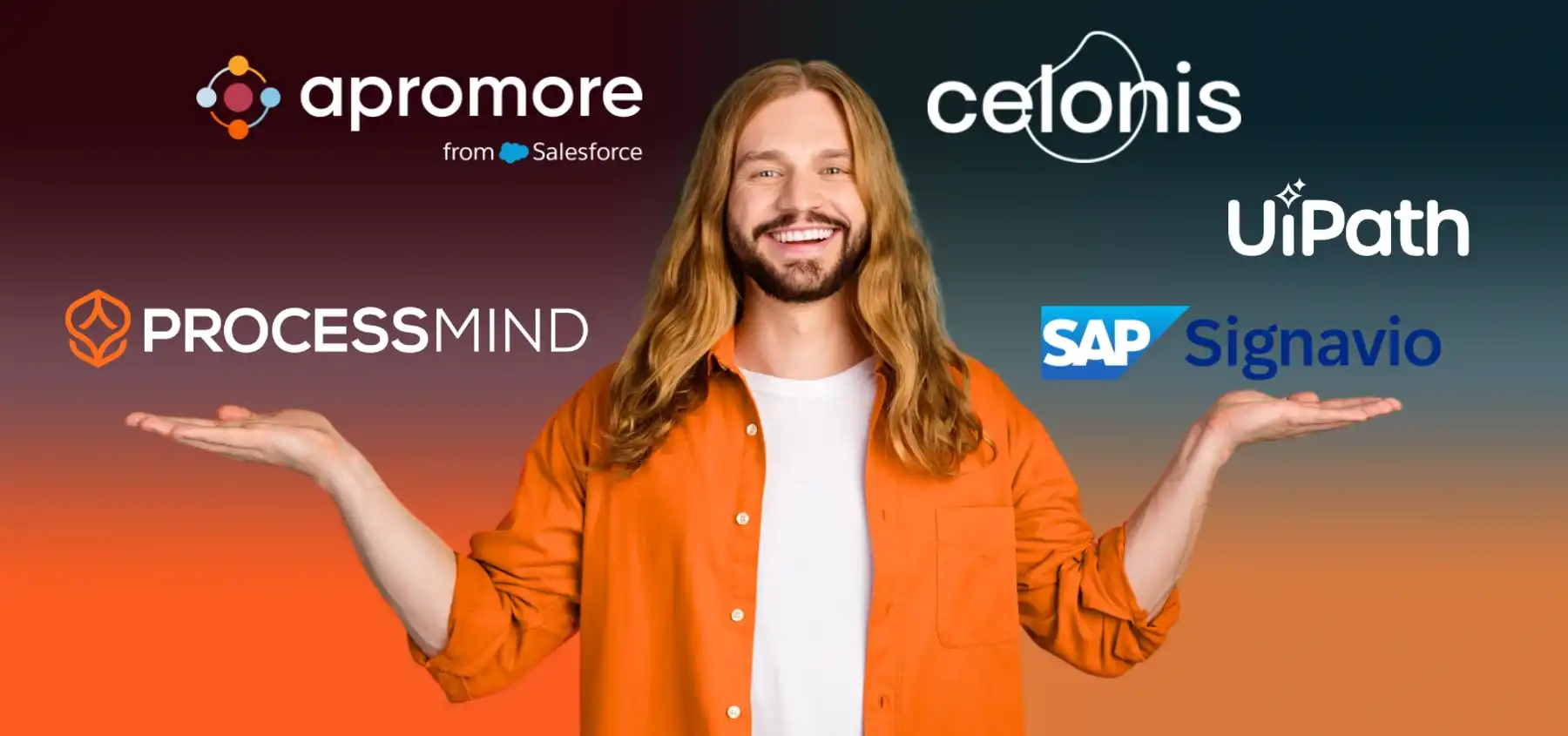 De beste process mining tools van 2025