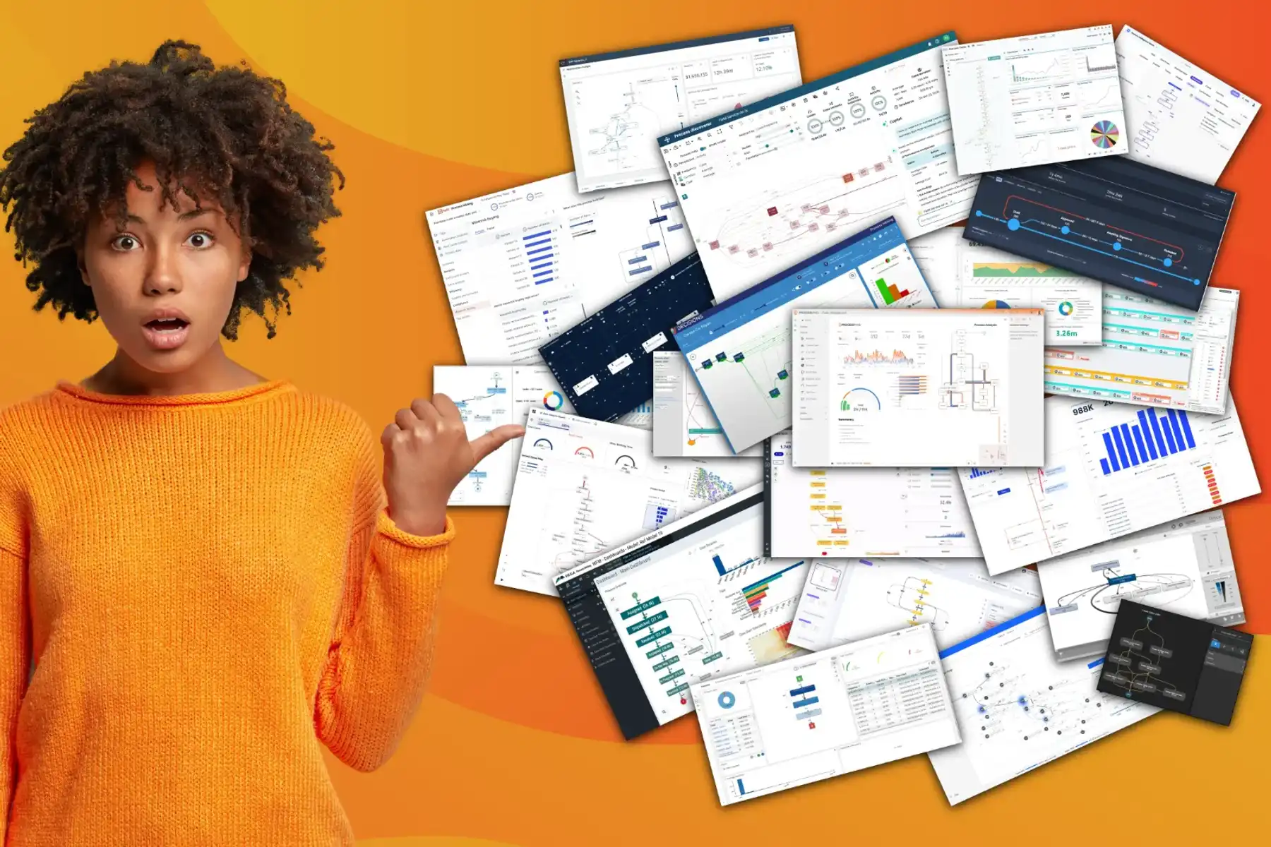 De Beste Process Mining Tools voor 2025