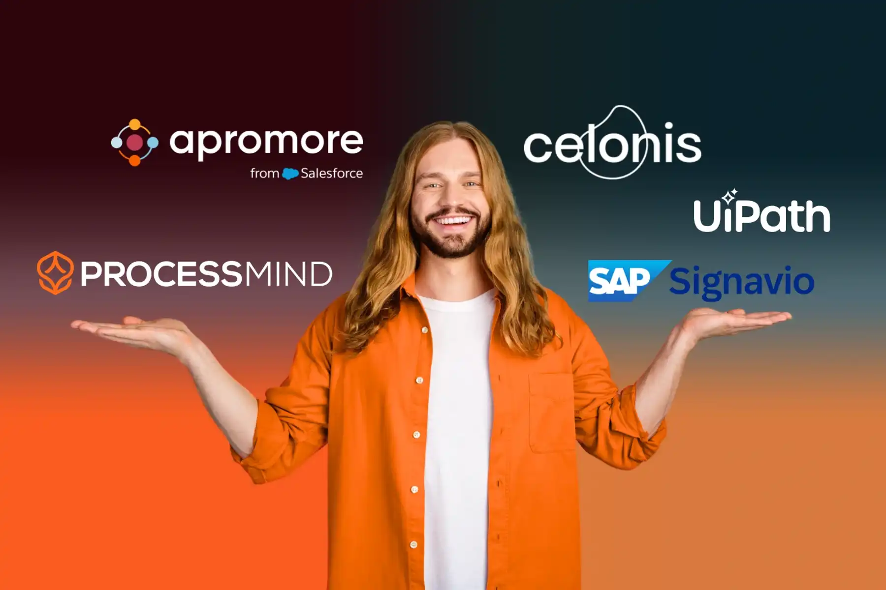 De beste process mining tools van 2025