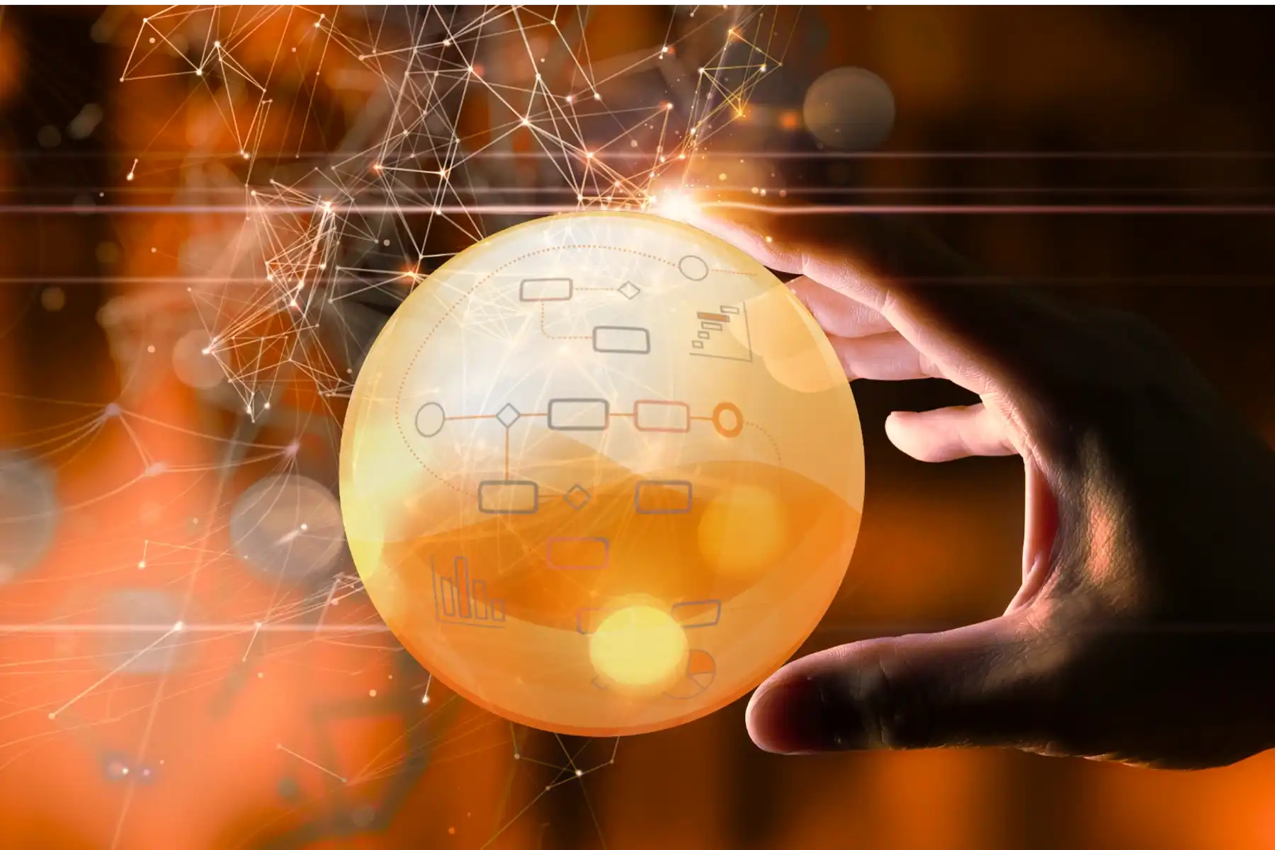 Object-Centric Process Mining (OCPM) vs Multiple Perspectives