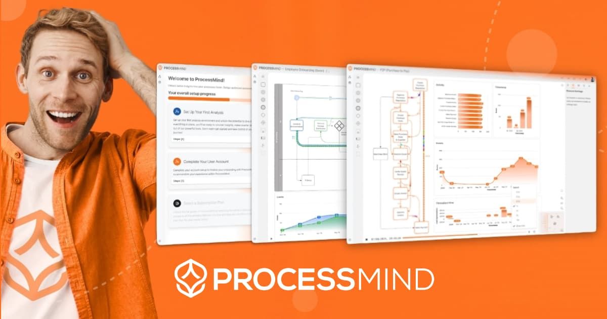 Process Mining Software for Everyone | ProcessMind