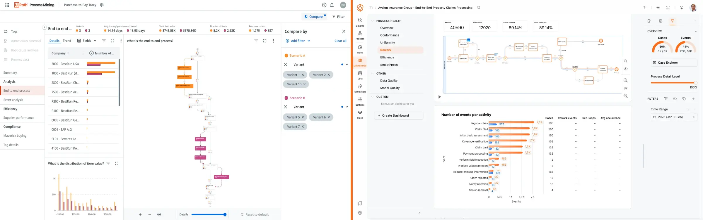 UiPath与ProcessMind对比