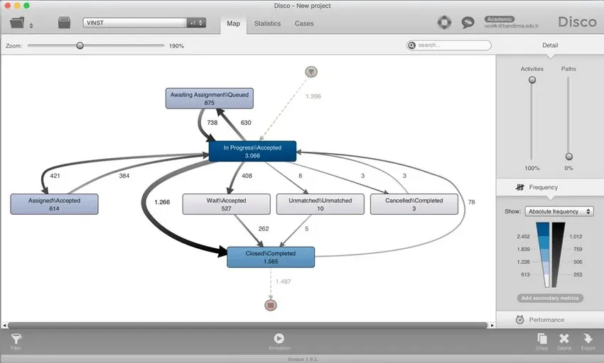 Fluxicon Disco - Beste voor professionals en snelle discovery