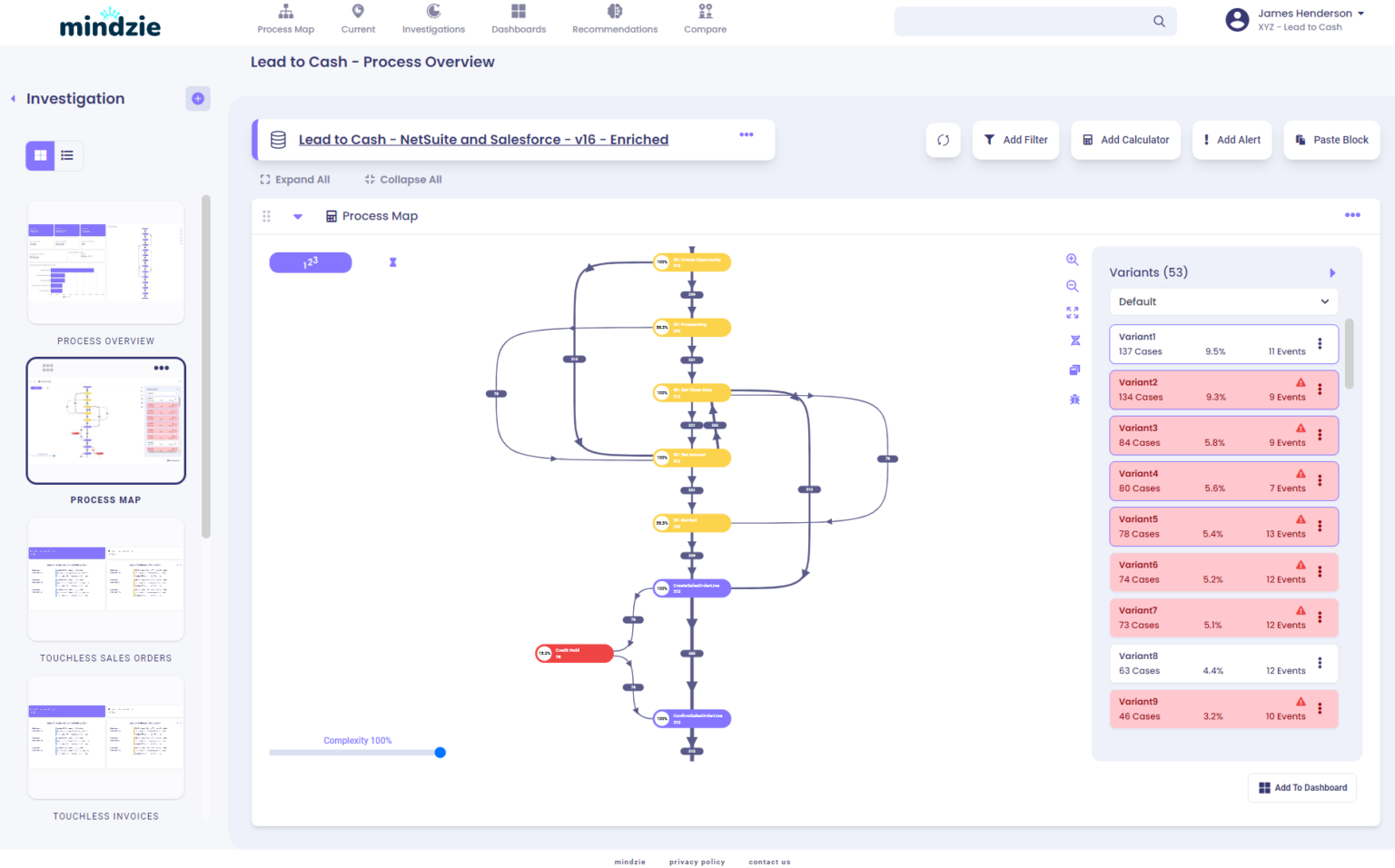Mindzie - Beste keuze voor lightweight mining en snelle start