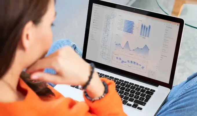 How to Analyze Your Process