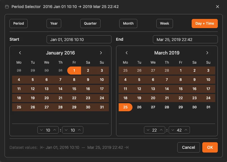 ProcessMindの期間フィルター（日付範囲指定オプション付き）