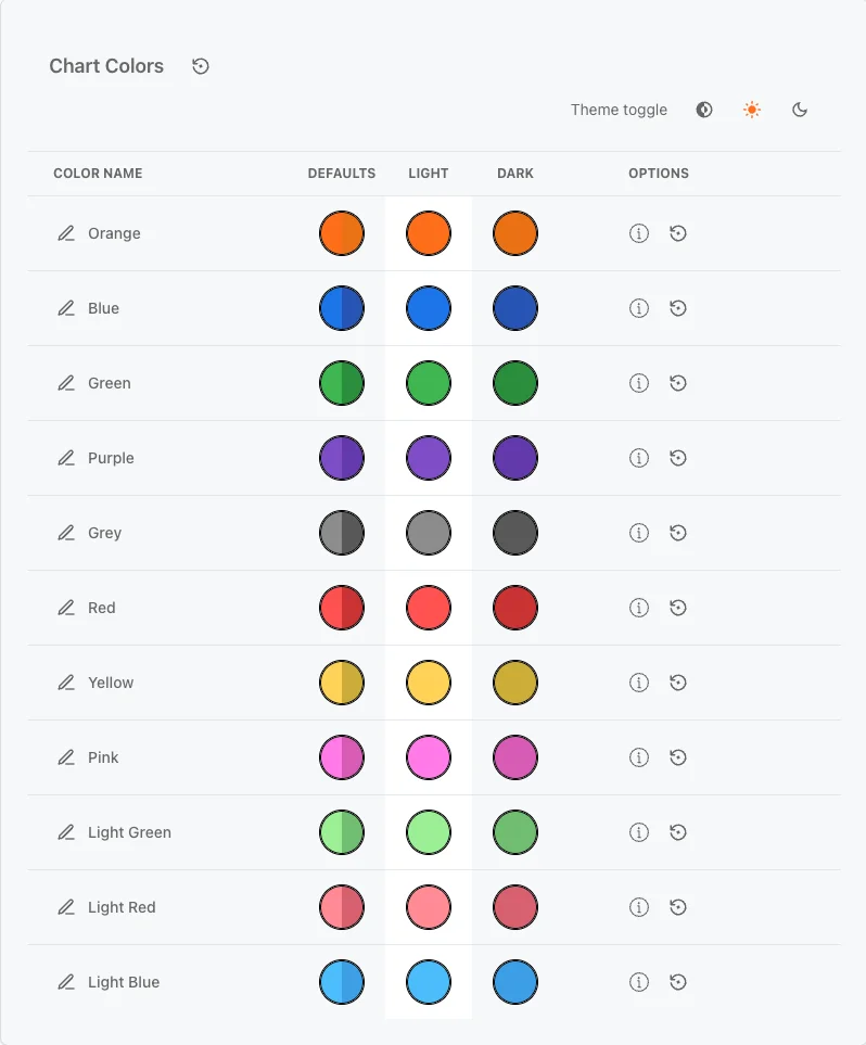 Personalize your theme