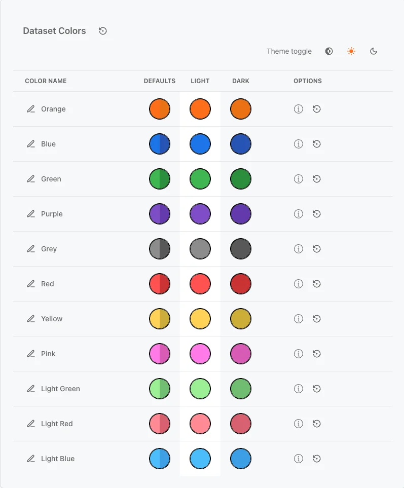 Personalize your theme