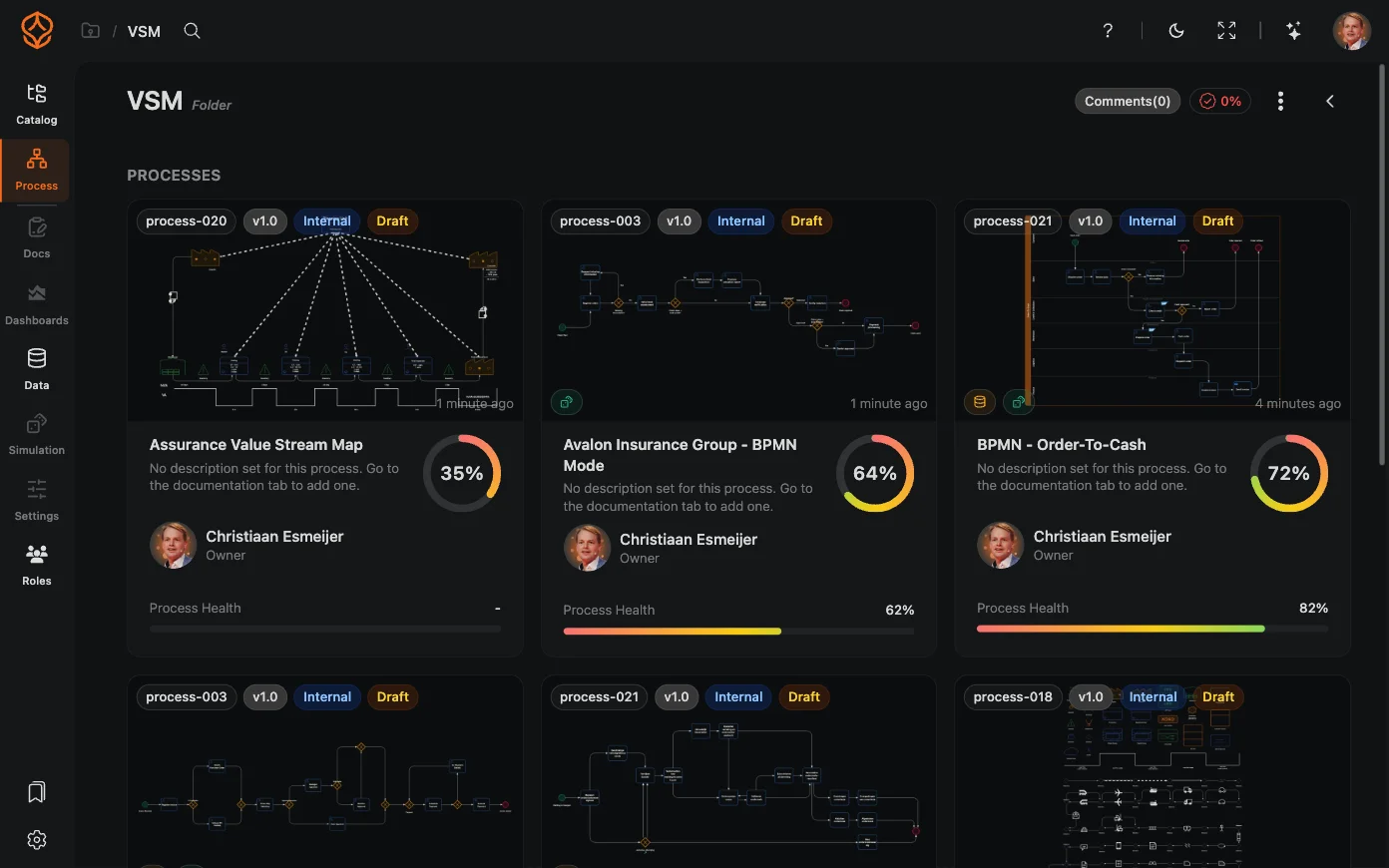 Value stream catalog