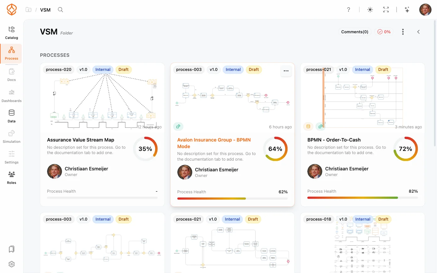 Value stream catalog