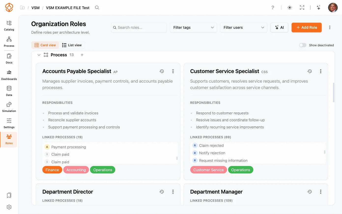 Process roles and ownership