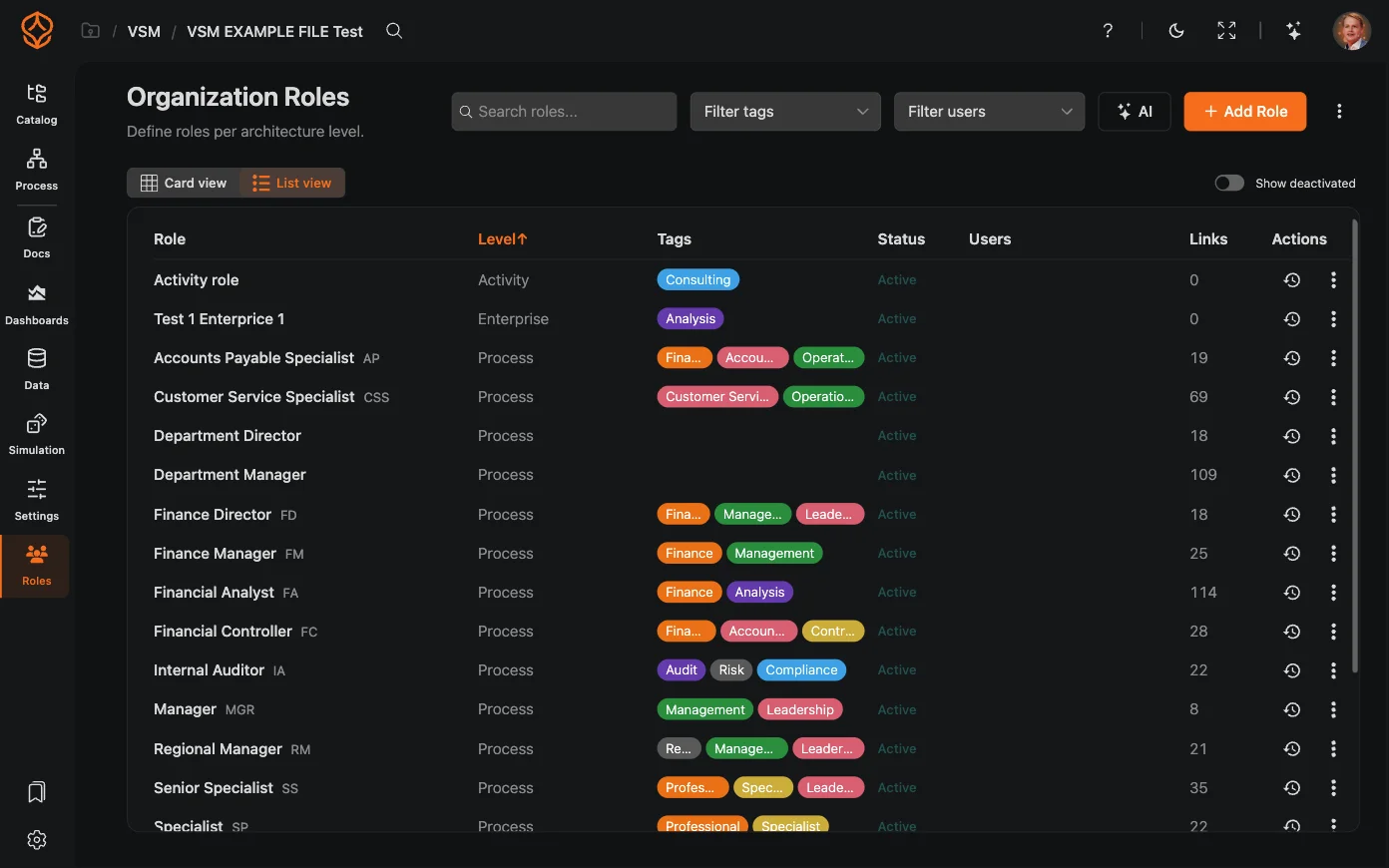 Rollenbibliotheek van ProcessMind in lijstweergave met tagfilters