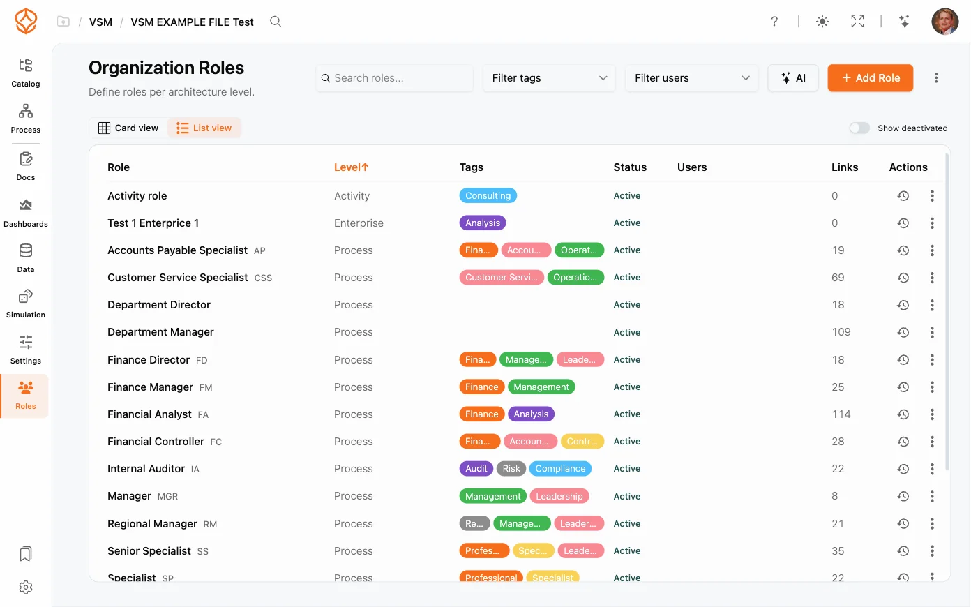 Rollenbibliotheek van ProcessMind in lijstweergave met tagfilters