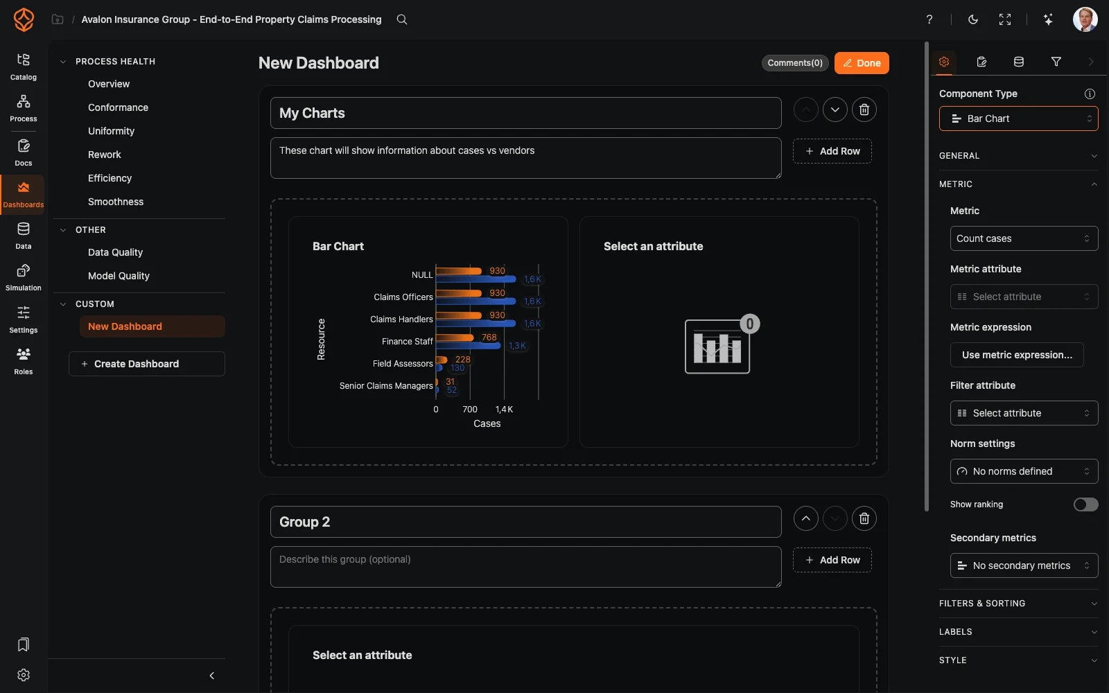 Dashboardbouwer van ProcessMind met grafiekelementen op het canvas