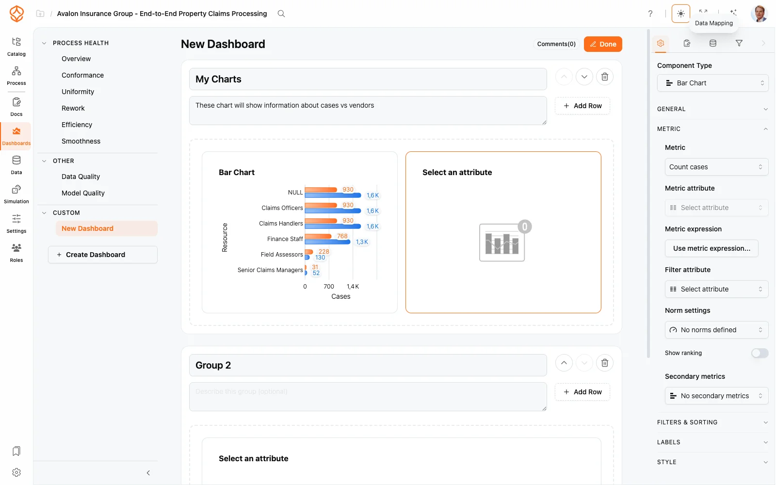 Dashboardbouwer van ProcessMind met grafiekelementen op het canvas