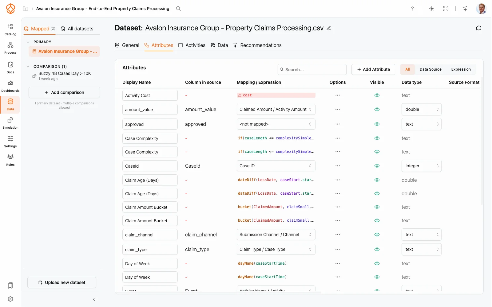 Berekende attributen op het tabblad Attributen van de ProcessMind-dataset