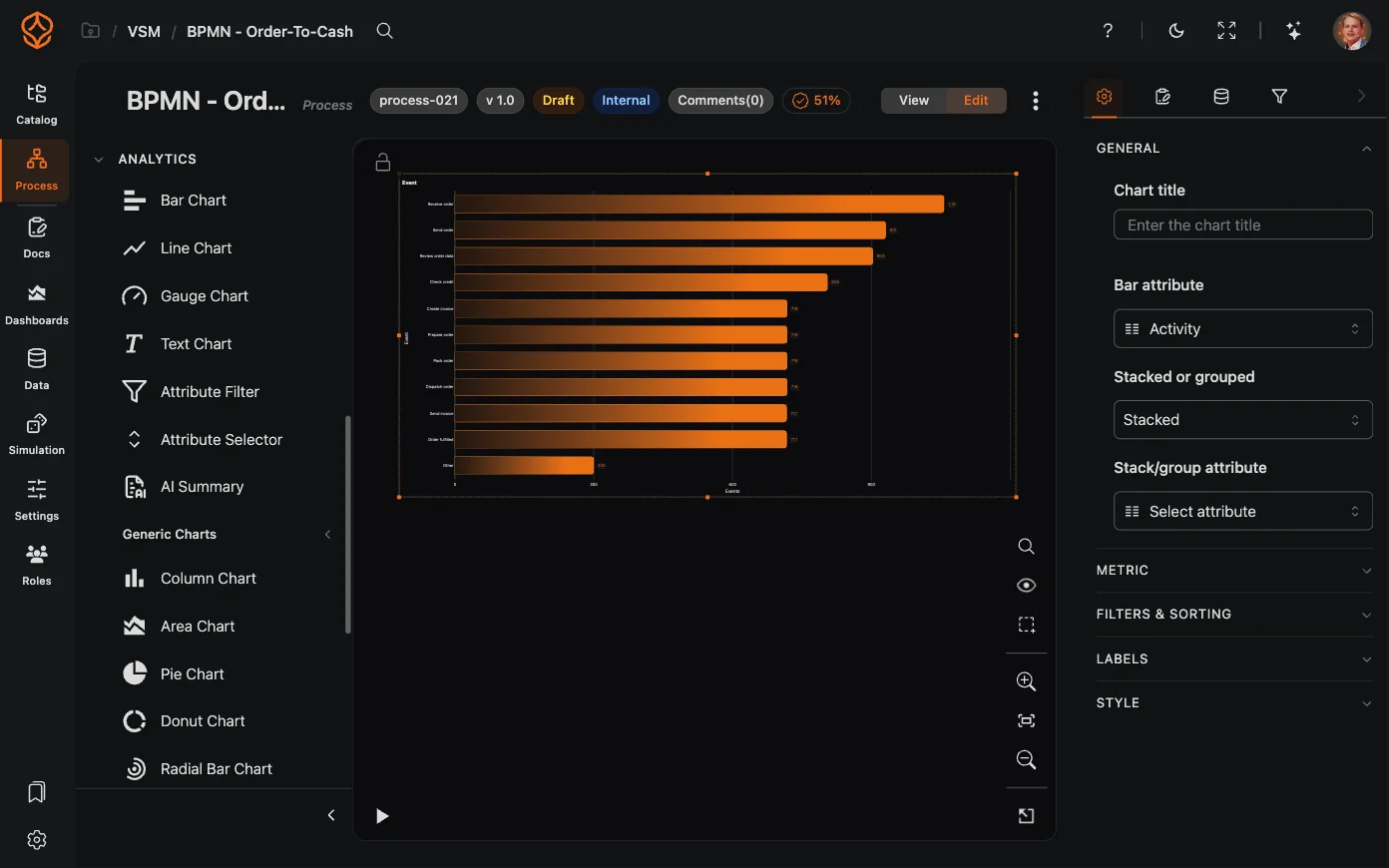Instellingen van analytics-elementen in ProcessMind