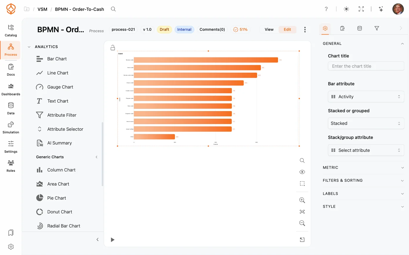 Instellingen van analytics-elementen in ProcessMind