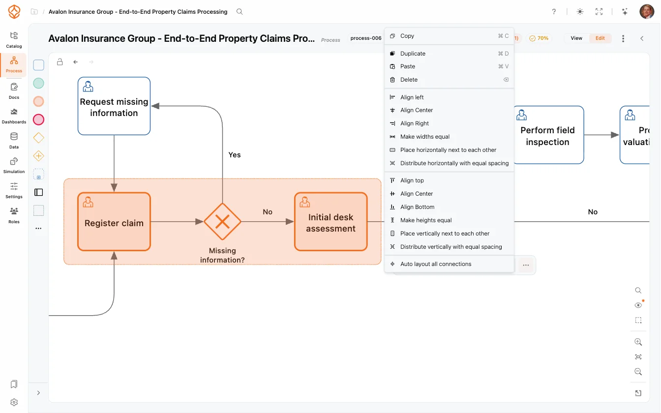 Automatic BPMN layout