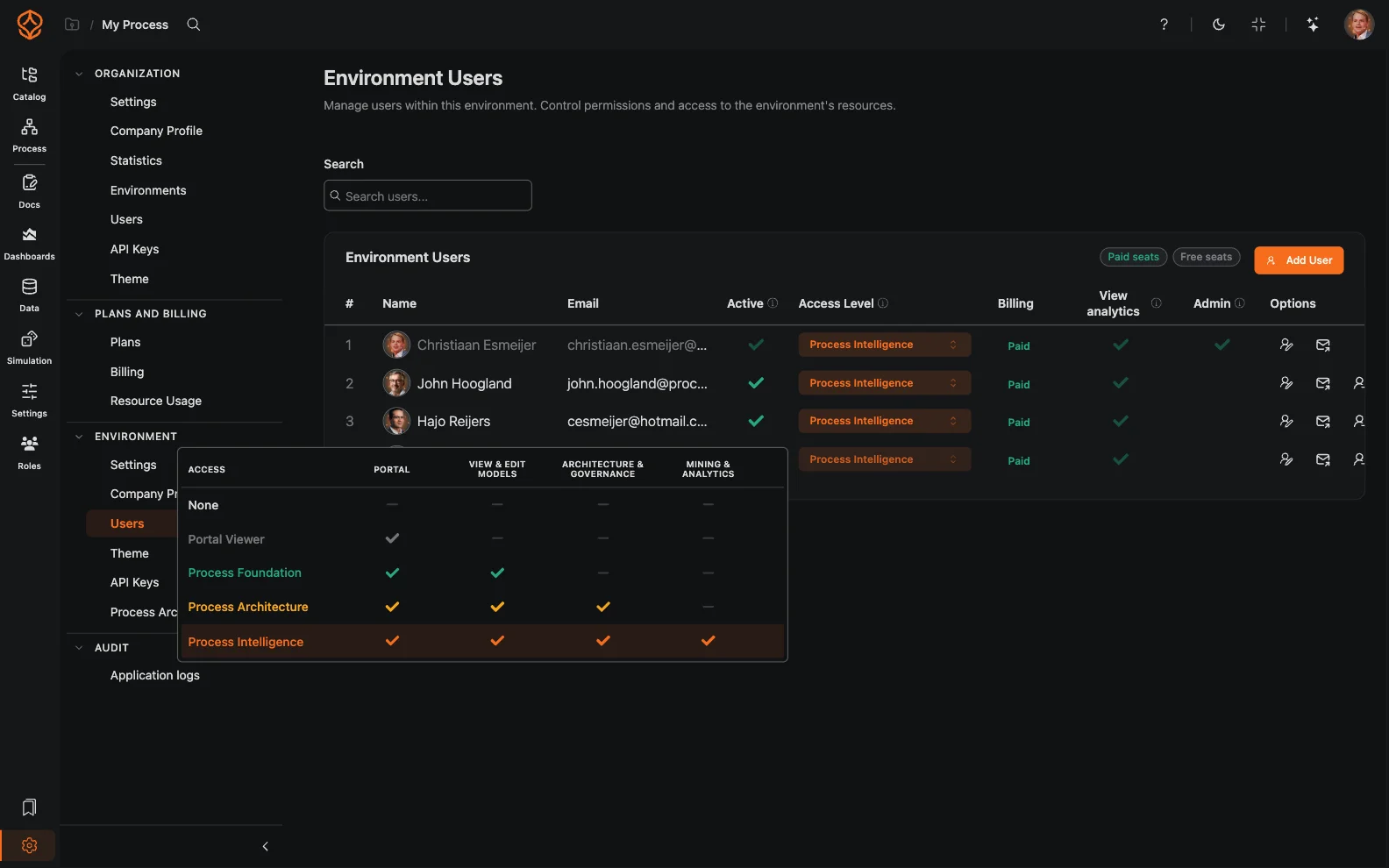 Role-based access across teams