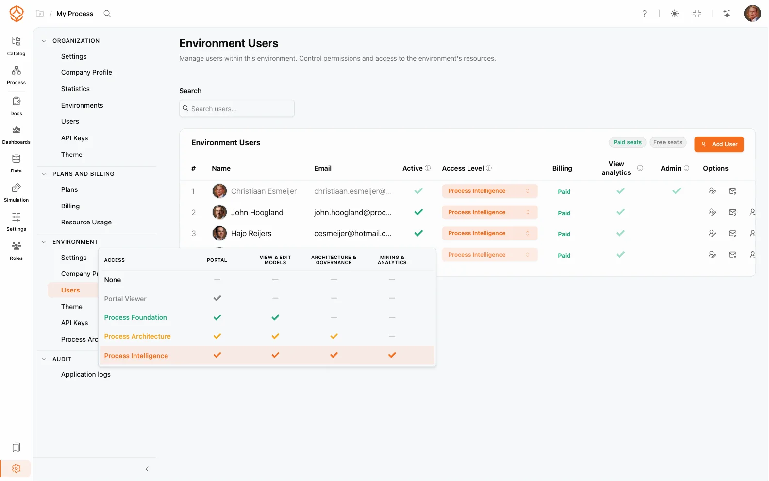 Role-based access across teams