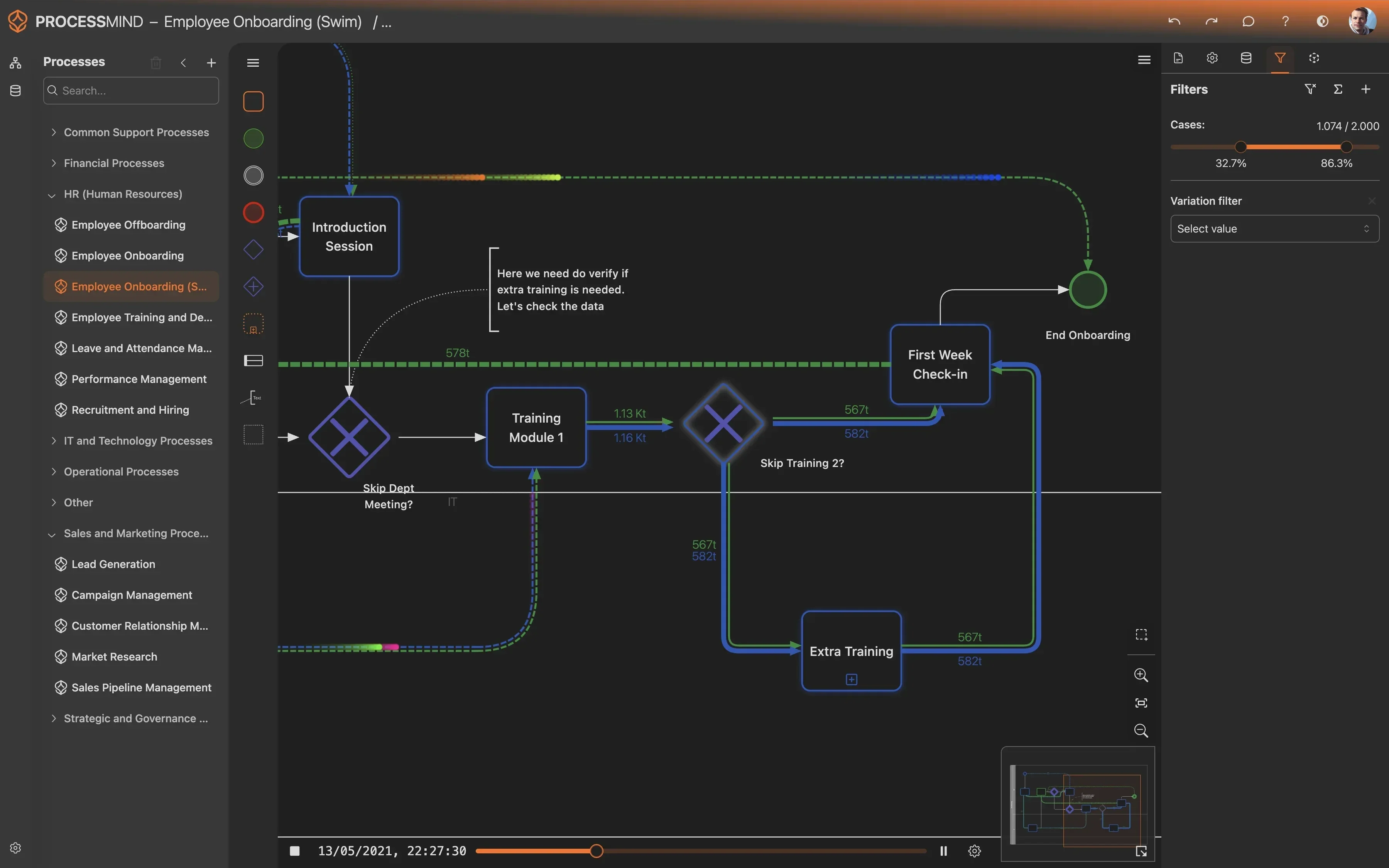 Simulace procesu v ProcessMind