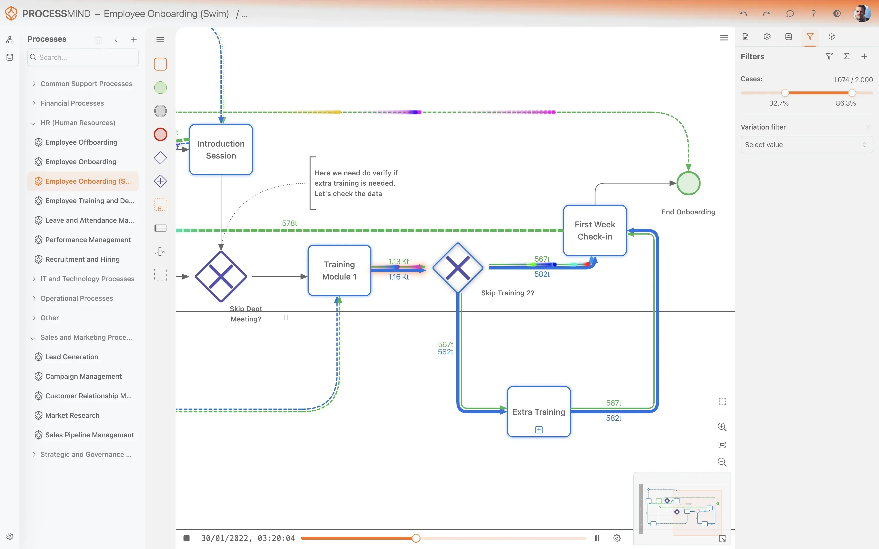 Simulace procesu v ProcessMind